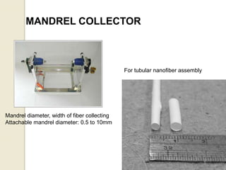 MANDREL COLLECTOR
For tubular nanofiber assembly
Mandrel diameter, width of fiber collecting
Attachable mandrel diameter: 0.5 to 10mm
 