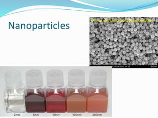 Nanoparticles
60 nm standard Gold Nanoperticles
 