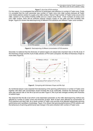 The International Istanbul Textile Congress 2013
May 30th to June 1th 2013, Istanbul, Turkey
5
Figure 7. Life of jet of PVA solutions
For this reason, it is investigated that what kind of parameters was effective on number of Taylor cone. Firstly
it is accepted that the main parameter was number of Taylor cone onto roller surface because all Taylor
cone needs polymer solution to supply onto roller surface. Hence if high number of Taylor cones occurs onto
roller, solution on the surface finishes swiftly and as a result cones finish. If low numbers of cones occur
onto roller surface, there will be sufficient polymer solution supply on the roller and their durability was
longer. Figure 8 is shown that electrospinning of different PVA solutions and different Taylor cone numbers.
12 % PVA solution 12 % PVA + 0.5 % NaCl solution
Figure 8. Electrospinning of different concentration of PVA solutions
Secondly it is believed that the thickness of solution layers are played also important role on the life of jet. If
the thickness of layer and life of jet of salty solution of PVA were compared, the effect of thickness of layer is
more clear (Figure 9).
Figure 9. Comparing with thickness of layer and life of jet
As mentioned above it was expected that decreasing of the spinning performance or number of Taylor cone
together with NaCl salt concentration would increase life of jet continually. However the thickness of layer
were play second role on the life of jet and as seen Figure 9, life of jet was changed similarly with thickness
of solution layer.
We observed that the life of jet which is the dependent parameter on the roller electrospinning method was
affected by number of Taylor cones and thickness of layer. Both of them were affected by concentration of
PVA polymers and NaCl salt. As a result number of Taylor cone and life of jet affected respectively spinning
performance and nanofibers morphology. Figure 10 is shown that spinning performance of PVA solution and
the behaviours of spinning performance was change in the same direction with number of Taylor cone.
 
