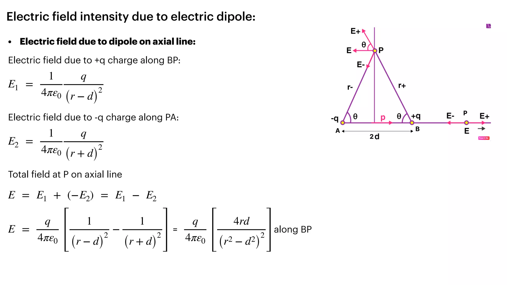 Electric
f
ield intensity due to electric dipole:
• Electric
f
ield due to dipole on axial line:


Electric
f
ield due to +q charge along BP:




Electric
f
ield due to -q charge along PA:




Total
f
ield at P on axial line




= along BP
E1 =
1
4πε0
q
(r − d)
2
E2 =
1
4πε0
q
(r + d)
2
E = E1 + (−E2) = E1 − E2
E =
q
4πε0
1
(r − d)
2
−
1
(r + d)
2
q
4πε0
4rd
(r2 − d2
)
2
 