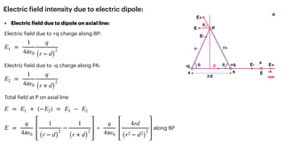 Electric
f
ield intensity due to electric dipole:
• Electric
f
ield due to dipole on axial line:


Electric
f
ield due to +q charge along BP:




Electric
f
ield due to -q charge along PA:




Total
f
ield at P on axial line




= along BP
E1 =
1
4πε0
q
(r − d)
2
E2 =
1
4πε0
q
(r + d)
2
E = E1 + (−E2) = E1 − E2
E =
q
4πε0
1
(r − d)
2
−
1
(r + d)
2
q
4πε0
4rd
(r2 − d2
)
2
 