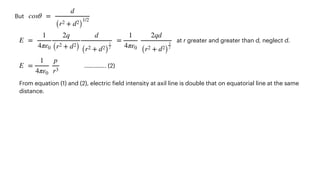 But


at r greater and greater than d, neglect d.


………….. (2)


From equation (1) and (2), electric
f
ield intensity at axil line is double that on equatorial line at the same
distance.


cosθ =
d
(r2 + d2
)
1/2
E =
1
4πε0
2q
(r2 + d2
)
d
(r2 + d2
)
1
2
=
1
4πε0
2qd
(r2 + d2
)
3
2
E =
1
4πε0
p
r3
 
