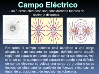 Las fuerzas eléctricas son consideradas fuerzas de acción a distancia.  Por tanto el campo eléctrico está asociado a una carga aislada o a un conjunto de cargas, definido como aquella región del espacio en donde se dejan sentir sus efectos. Así, si en un punto cualquiera del espacio en donde está definido un campo eléctrico se coloca una carga de prueba o carga testigo, se observará la aparición de fuerzas eléctricas, es decir, de atracciones o de repulsiones sobre ella. 