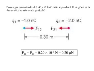 Dos cargas puntuales de   1.0 nC y +2.0 nC están separadas 0.30 m. ¿Cuál es la fuerza eléctrica sobre cada partícula? F 12  = F 21  = 0.20    10  6  N = 0.20   N 