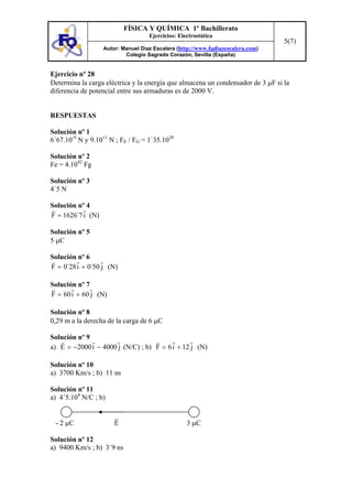 FÍSICA Y QUÍMICA 1º Bachillerato
Ejercicios: Electrostática
Autor: Manuel Díaz Escalera (http://www.fqdiazescalera.com)
Colegio Sagrado Corazón, Sevilla (España)
5(7)
Ejercicio nº 28
Determina la carga eléctrica y la energía que almacena un condensador de 3 µF si la
diferencia de potencial entre sus armaduras es de 2000 V.
RESPUESTAS
Solución nº 1
6´67.10-9
N y 9.1011
N ; FE / FG = 1´35.1020
Solución nº 2
Fe = 4.1042
Fg
Solución nº 3
4´5 N
Solución nº 4
i7´1626F = (N)
Solución nº 5
5 µC
Solución nº 6
j50´0i28´0F += (N)
Solución nº 7
j60i60F += (N)
Solución nº 8
0,29 m a la derecha de la carga de 6 µC
Solución nº 9
a) j4000i2000E −−= (N/C) ; b) j12i6F += (N)
Solución nº 10
a) 3700 Km/s ; b) 11 ns
Solución nº 11
a) 4´5.104
N/C ; b)
- 2 µC E 3 µC
Solución nº 12
a) 9400 Km/s ; b) 3´9 ns
 