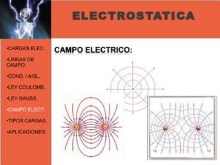 Electrostatica | PPTX
