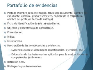 Portafolio de evidencias
1) Portada (Nombre de la institución, titulo del documento, nombre del
estudiante, carrera, grupo y semestre, nombre de la asignatura,
nombre del profesor, fecha de entrega)
2) Ficha de identificación de (de la) estudiante.
3) Objetivo y expectativas de aprendizaje.
4) Presentación.
5) Índice.
6) Introducción.
7) Descripción de las competencias y evidencias.
1) Evidencias sobre el desempeño (cuestionarios, ejercicios, etc.)
2) Evidencias de los instrumentos aplicados para la evaluación de las
competencias (exámenes)
8) Reflexión final.
9) Bibliografía y autoevaluación.
 