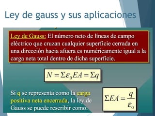 Ley de gauss y sus aplicaciones
 