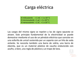 Carga eléctrica
Las cargas del mismo signo se repelen y las de signo opuesto se
atraen. Este principio fundamental de la electricidad se puede
demostrar mediante el uso de un péndulo eléctrico que consiste en
una esferilla de unicel sostenida por un soporte con un hilo de seda
aislante. Se necesita también una barra de vidrio, una barra de
ebonita, que es un material plástico de caucho endurecido con
azufre, o bien, una regla de plástico y un trapo de lana.
El milicoulomb = 1 mC = 1 x 10-3 C
El microcoulomb = 1 μC = 1 x 10-6 C
El nanocoulomb = 1 nC = 1 x 10-9 C
 