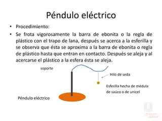 Péndulo eléctrico
• Procedimiento:
• Se frota vigorosamente la barra de ebonita o la regla de
plástico con el trapo de lana, después se acerca a la esferilla y
se observa que ésta se aproxima a la barra de ebonita o regla
de plástico hasta que entran en contacto. Después se aleja y al
acercarse el plástico a la esfera ésta se aleja.
soporte
Hilo de seda
Esferilla hecha de médula
de saúco o de unicel
Péndulo eléctrico
 