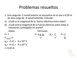 Problemas resueltos
2. Una carga de -2 nanoCouloms se encuentra en el aire a 0.20 m
de otra carga de -4 nanoCoulombs. Calcular:
a) ¿Cuál es la magnitud de la fuerza eléctrica entre éstas?
b) ¿Cuál será la magnitud de la fuerza eléctrica entre éstas si
estuvieran sumergidas en aceite?
Datos: Fórmulas:
F= ? F= k q1 q2 Er = F F’= F
F’aceite=? r2 F’ Er
q1= -2 nC = -2 x 10-9 C
q2= -4 nC = -4 x 10-9 C
r= 0.20 m
 