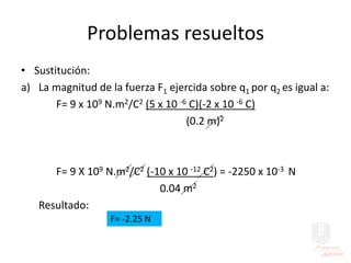 Problemas resueltos
• Sustitución:
a) La magnitud de la fuerza F1 ejercida sobre q1 por q2 es igual a:
F= 9 x 109 N.m2/C2 (5 x 10 -6 C)(-2 x 10 -6 C)
(0.2 m)2
F= 9 X 109 N.m2/C2 (-10 x 10 -12 C2) = -2250 x 10-3 N
0.04 m2
Resultado:
F= -2.25 N
 