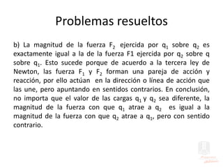 Problemas resueltos
b) La magnitud de la fuerza F2 ejercida por q1 sobre q2 es
exactamente igual a la de la fuerza F1 ejercida por q2 sobre q
sobre q1. Esto sucede porque de acuerdo a la tercera ley de
Newton, las fuerza F1 y F2 forman una pareja de acción y
reacción, por ello actúan en la dirección o línea de acción que
las une, pero apuntando en sentidos contrarios. En conclusión,
no importa que el valor de las cargas q1 y q2 sea diferente, la
magnitud de la fuerza con que q1 atrae a q2 es igual a la
magnitud de la fuerza con que q2 atrae a q1, pero con sentido
contrario.
 