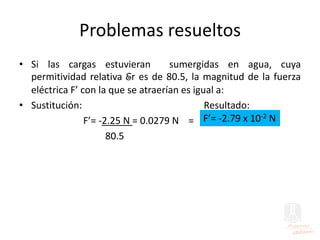 Problemas resueltos
• Si las cargas estuvieran sumergidas en agua, cuya
permitividad relativa Er es de 80.5, la magnitud de la fuerza
eléctrica F’ con la que se atraerían es igual a:
• Sustitución: Resultado:
F’= -2.25 N = 0.0279 N =
80.5
F’= -2.79 x 10-2 N
 