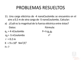 PROBLEMAS RESUELTOS
11. Una carga eléctrica de -4 nanoCoulombs se encuentra en el
aire a 0.2 m de otra carga de -5 nanoCoulombs. Calcular:
a) ¿Cuál es la magnitud de la fuerza eléctrica entre éstas?
Datos: Fórmula:
q1 = 4 nCoulombs F= k q1 q2
q2= -5 nCoulombs r2
r = 0.2 m
K = 9 x 109 Nm2/C2
F= ?
 
