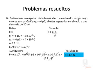 Problemas resueltos
14. Determinar la magnitud de la fuerza eléctrica entre dos cargas cuyo
valores son q= -5µC y q2 = -4 µC, al estar separadas en el vacío a una
distancia de 20 cm.
Datos: Fórmula:
F=? F= k q1 q2
q1 = -5 µC = - 5 x 10-6 C r2
q2 = -4 µC = - 4 x 10-6 C
r= 20 cm
k= 9 x 109 Nm2/C2
Sustitución: Resultado:
F= 9 x 109 Nm2/C2 (-5 x 10-6 C)(-4 x 10 -6 C ) =
(0.2 m)2
F= 4.5 N
 
