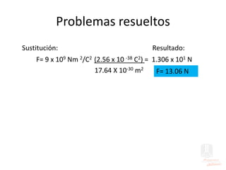 Problemas resueltos
Sustitución: Resultado:
F= 9 x 109 Nm 2/C2 (2.56 x 10 -38 C2) = 1.306 x 101 N
17.64 X 10-30 m2
F= 13.06 N
 