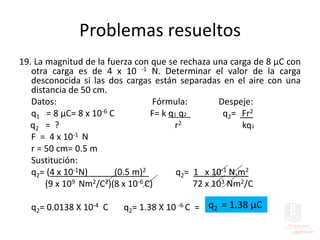 Problemas resueltos
19. La magnitud de la fuerza con que se rechaza una carga de 8 µC con
otra carga es de 4 x 10 -1 N. Determinar el valor de la carga
desconocida si las dos cargas están separadas en el aire con una
distancia de 50 cm.
Datos: Fórmula: Despeje:
q1 = 8 µC= 8 x 10-6 C F= k q1 q2 q2= Fr2
q2 = ? r2 kq1
F = 4 x 10-1 N
r = 50 cm= 0.5 m
Sustitución:
q2= (4 x 10-1N) (0.5 m)2 q2= 1 x 10-1 N.m2
(9 x 109 Nm2/C2)(8 x 10-6 C) 72 x 103 Nm2/C
q2= 0.0138 X 10-4 C q2= 1.38 X 10 -6 C = q2 = 1.38 μC
 