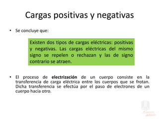 Cargas positivas y negativas
• Se concluye que:
• El proceso de electrización de un cuerpo consiste en la
transferencia de carga eléctrica entre los cuerpos que se frotan.
Dicha transferencia se efectúa por el paso de electrones de un
cuerpo hacia otro.
Existen dos tipos de cargas eléctricas: positivas
y negativas. Las cargas eléctricas del mismo
signo se repelen o rechazan y las de signo
contrario se atraen.
 