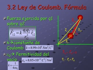 electrostatica del profesor que enseña fisica iii | PDF