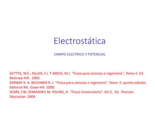 Electrostática
CAMPO ELECTRICO Y POTENCIAL
GETTYS, W.E.; KILLER, F.J. Y SKOVE, M.J. "Física para ciencias e ingeniería", Tomo II. Ed.
McGraw-Hill. 2005.
SERWAY R. A. BEICHNER R. J. “Física para ciencias e ingeniería”. Tomo II, quinta edición,
Editorial Mc. Graw Hill. 2000
SEARS, F.W. ZEMANSKY, M. YOUNG, H. “Física Universitaria”. Vol 2, Ed. Pearson
Educacion. 2004.
 