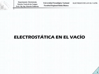 Departamento Electrotecnia
Materia: Teoría de los Campos
Prof.: Mg. Ing. Eduardo Guillermo
Universidad Tecnológica Nacional
Facultad Regional Bahía Blanca
ELECTROSTÁTICA EN EL VACÍO
1
ELECTROSTÁTICA EN EL VACÍO
 