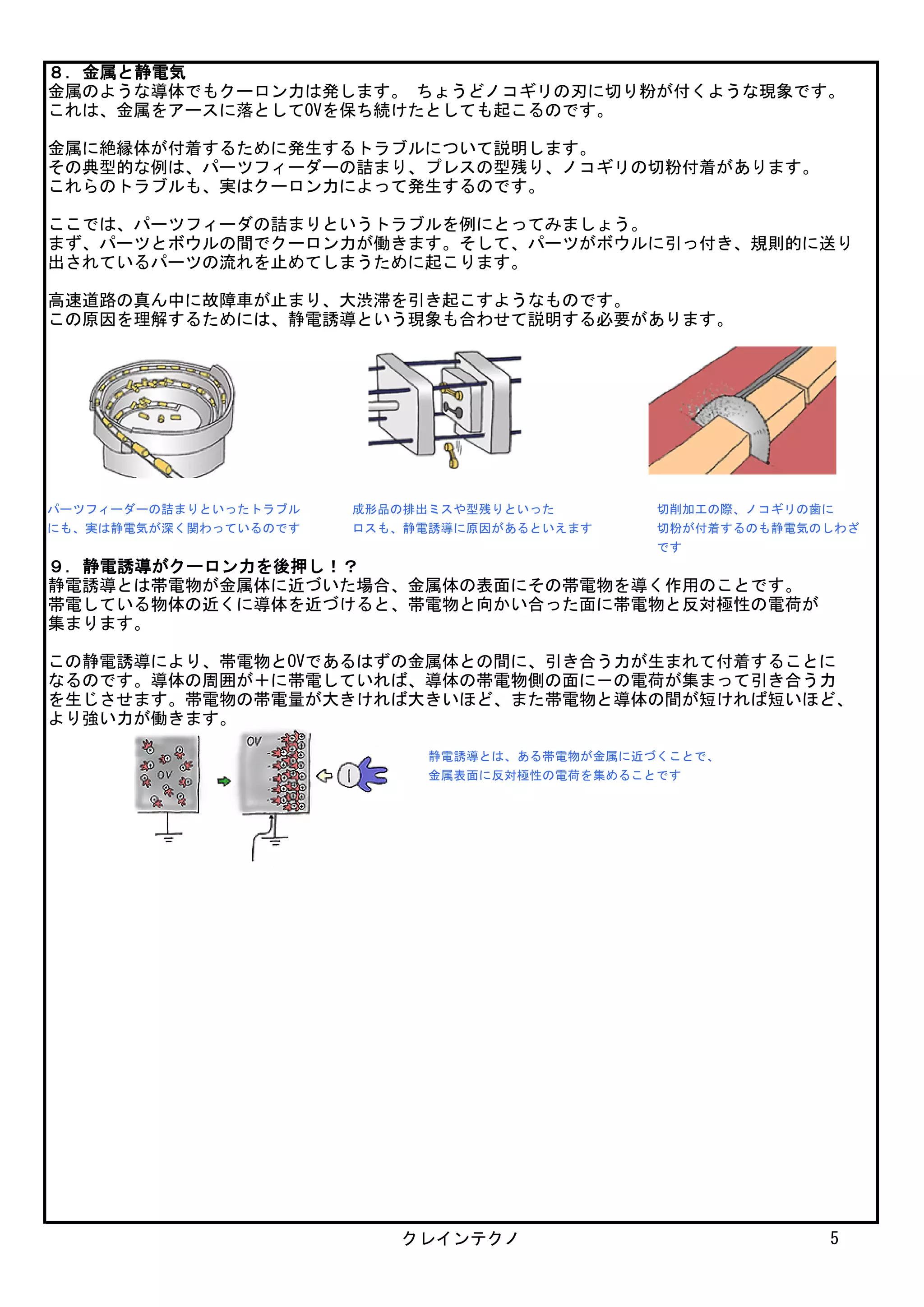 静電気基礎知識 図解