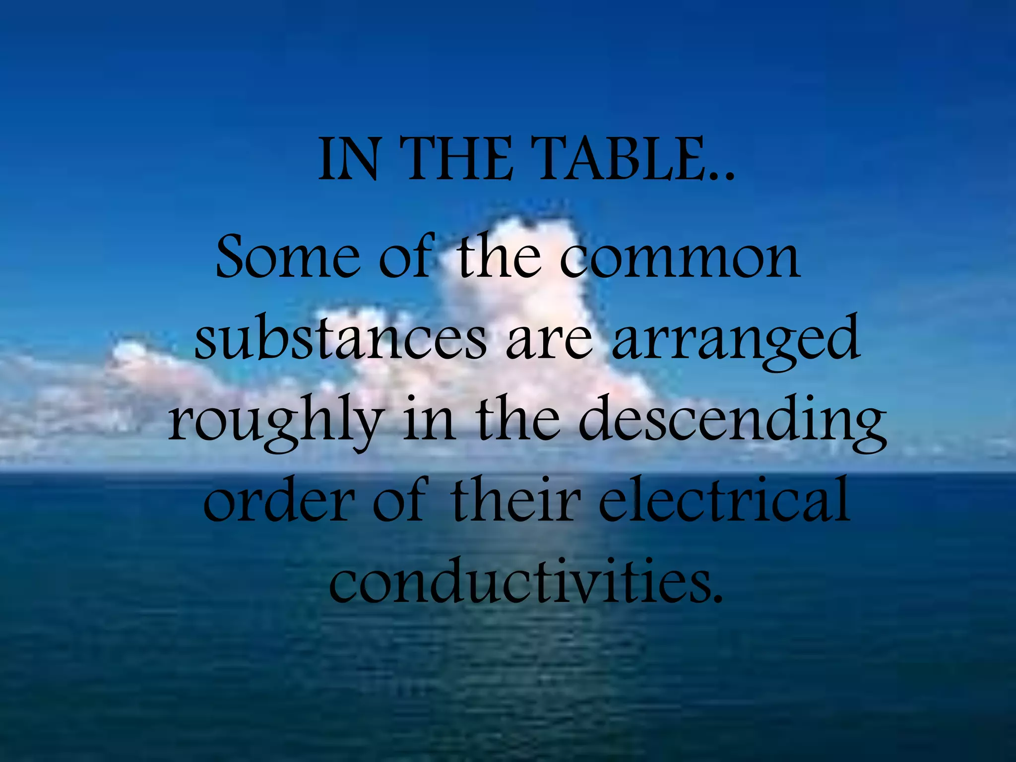 IN THE TABLE..
Some of the common
substances are arranged
roughly in the descending
order of their electrical
conductivities.
 