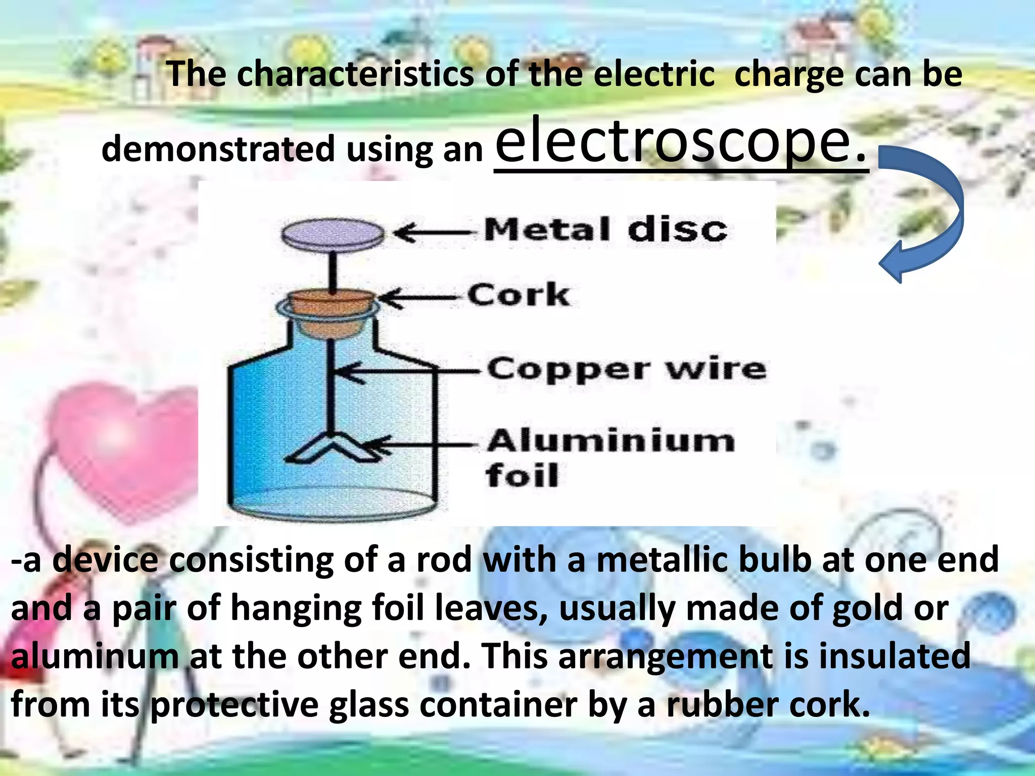 The characteristics of the electric charge can be
demonstrated using an electroscope.
-a device consisting of a rod with a metallic bulb at one end
and a pair of hanging foil leaves, usually made of gold or
aluminum at the other end. This arrangement is insulated
from its protective glass container by a rubber cork.
 