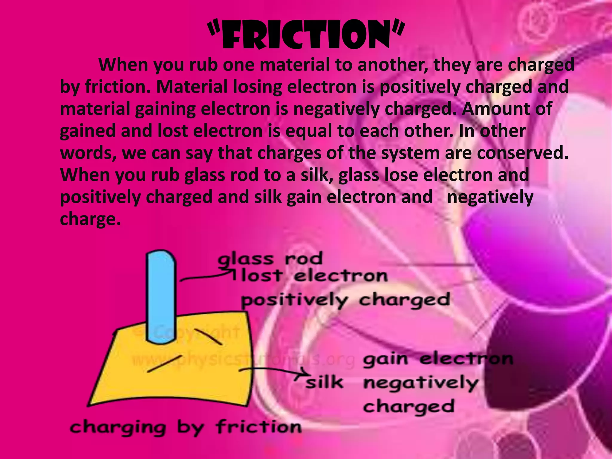 “FRICTION”
When you rub one material to another, they are charged
by friction. Material losing electron is positively charged and
material gaining electron is negatively charged. Amount of
gained and lost electron is equal to each other. In other
words, we can say that charges of the system are conserved.
When you rub glass rod to a silk, glass lose electron and
positively charged and silk gain electron and negatively
charge.
 