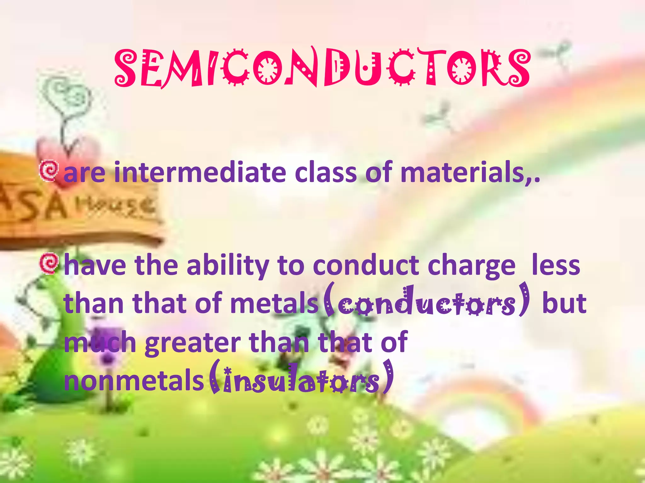 SEMICONDUCTORS
are intermediate class of materials,.
have the ability to conduct charge less
than that of metals(conductors) but
much greater than that of
nonmetals(insulators)
 