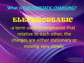 What is ELECTROSTATIC CHARGING?
ELECTROSTATIC
-a term used to emphasize that
relative to each other, the
charges are either stationary or
moving very slowly.
 