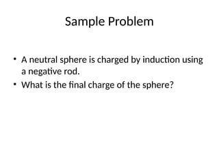 Negative Rod Induction Examples Electrostatic_Charging_by_Induction_Professional.pptx