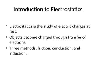 Electrostatic_Charging_by_Induction_Professional.pptx