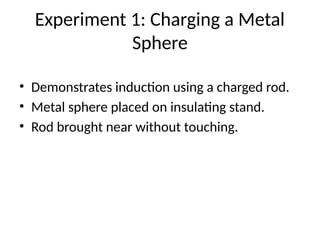 Static Charging Rods Electrostatic_Charging_by_Induction_Professional.pptx