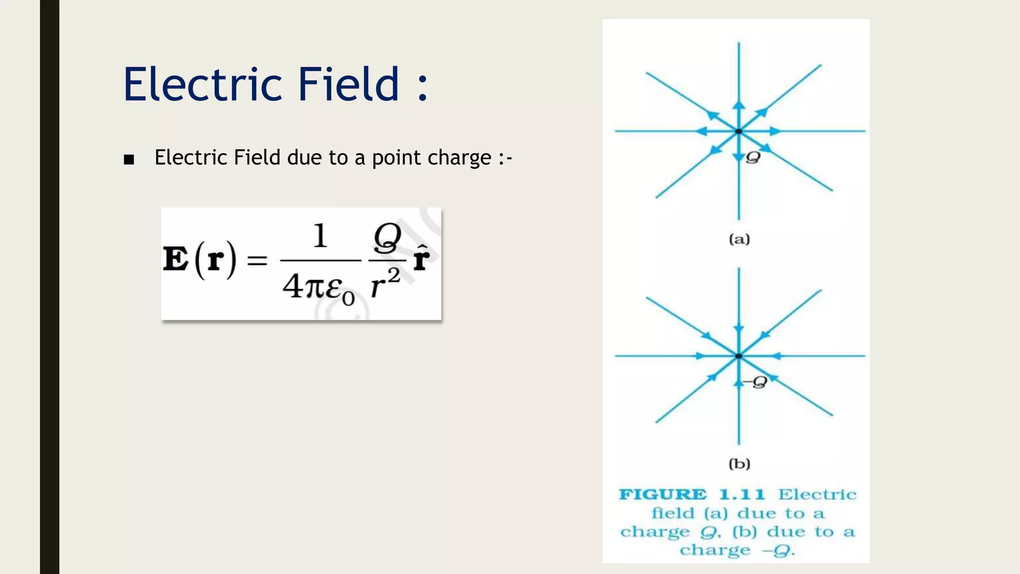 Electric Field :
■ Electric Field due to a point charge :-
 