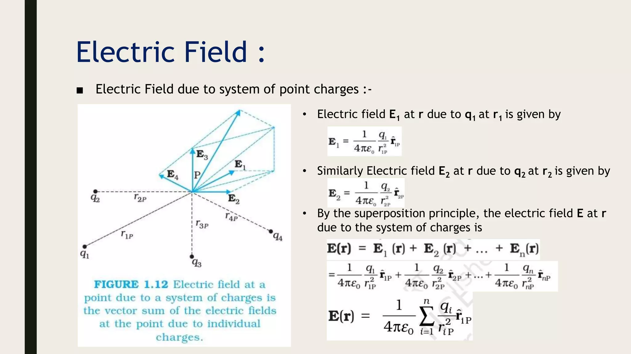 Electric Field :
■ Electric Field due to system of point charges :-
• Electric field E1 at r due to q1 at r1 is given by
• Similarly Electric field E2 at r due to q2 at r2 is given by
• By the superposition principle, the electric field E at r
due to the system of charges is
 