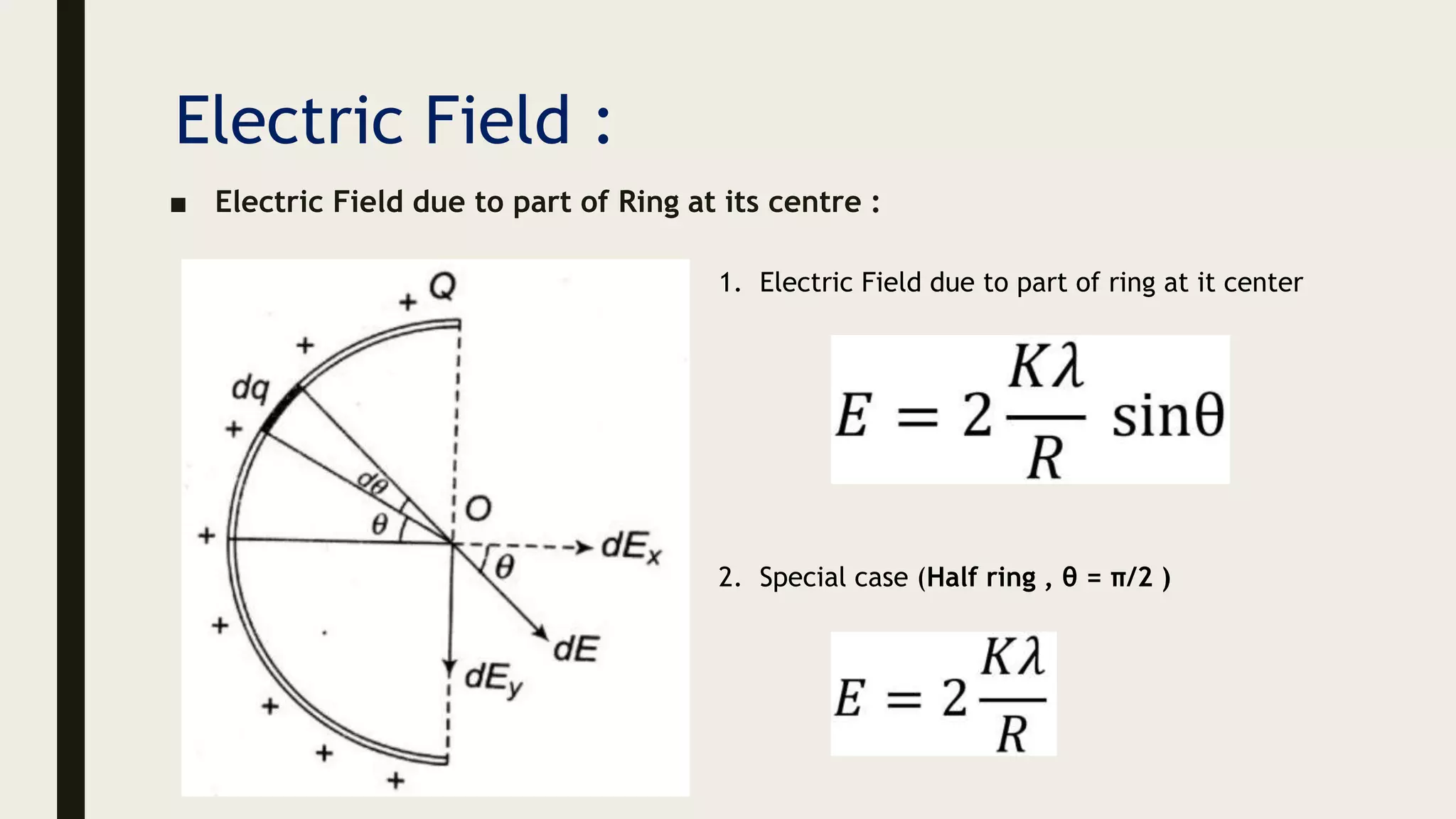Electric Field :
■ Electric Field due to part of Ring at its centre :
1. Electric Field due to part of ring at it center
2. Special case (Half ring , θ = π/2 )
 