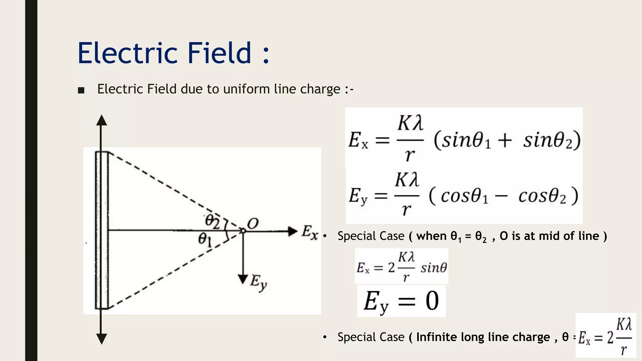 Electric Field :
■ Electric Field due to uniform line charge :-
• Special Case ( when θ1 = θ2 , O is at mid of line )
• Special Case ( Infinite long line charge , θ = π ) =>
 