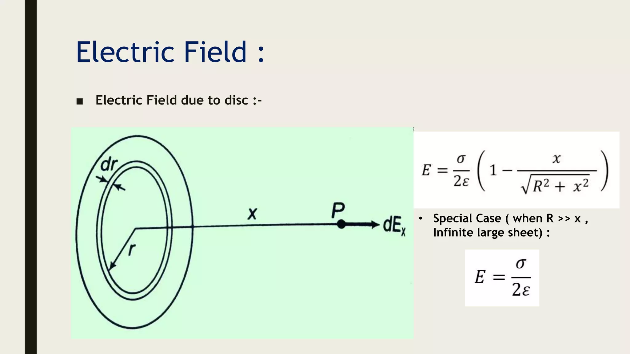 Electric Field :
■ Electric Field due to disc :-
• Special Case ( when R >> x ,
Infinite large sheet) :
 