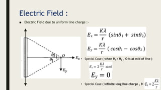 Electric Field :
■ Electric Field due to uniform line charge :-
• Special Case ( when θ1 = θ2 , O is at mid of line )
• Special Case ( Infinite long line charge , θ = π ) =>
 
