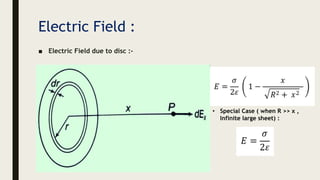Electric Field :
■ Electric Field due to disc :-
• Special Case ( when R >> x ,
Infinite large sheet) :
 