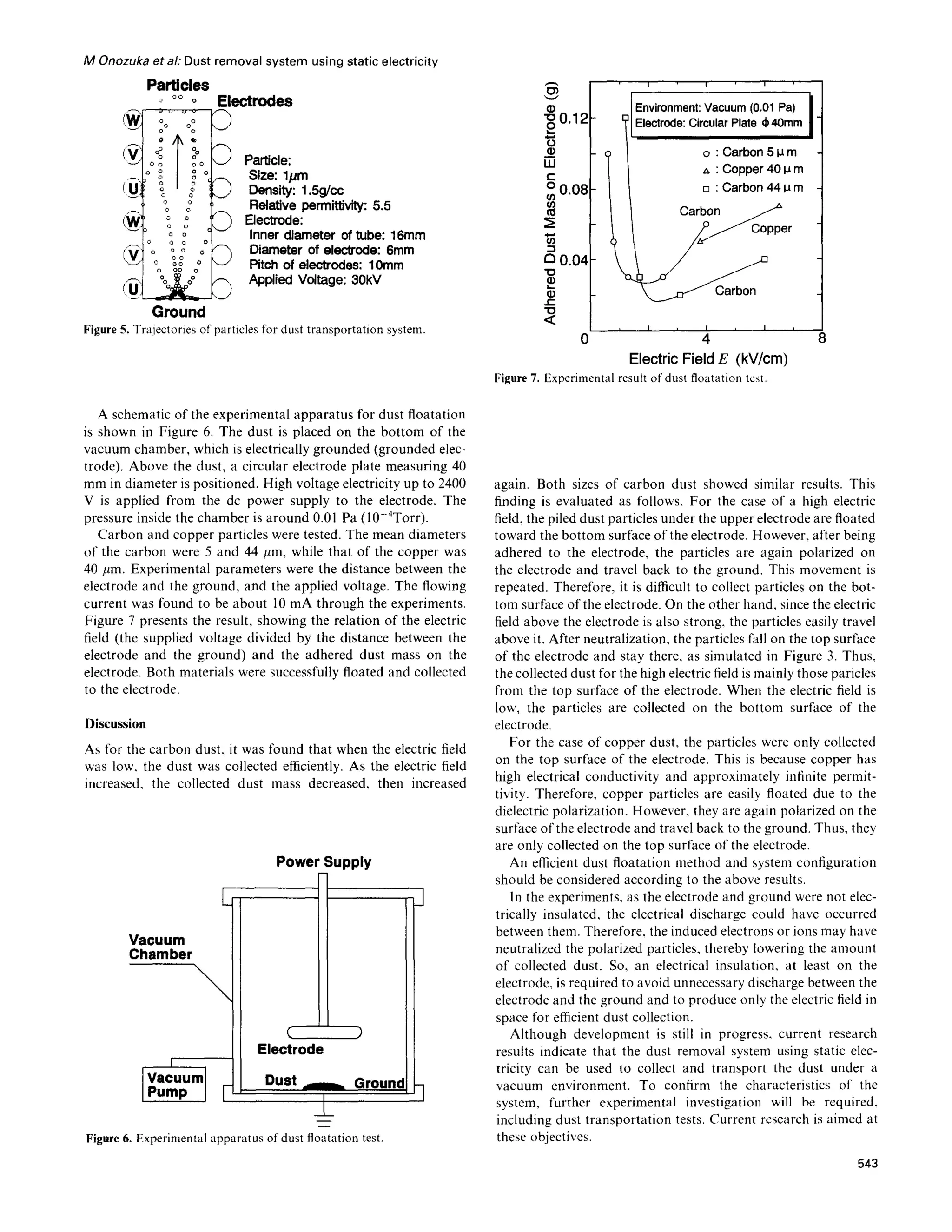 Electrostatic dust removal | PDF