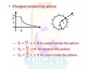 V Kq R Electrostatic potential and capacitance | PPTX