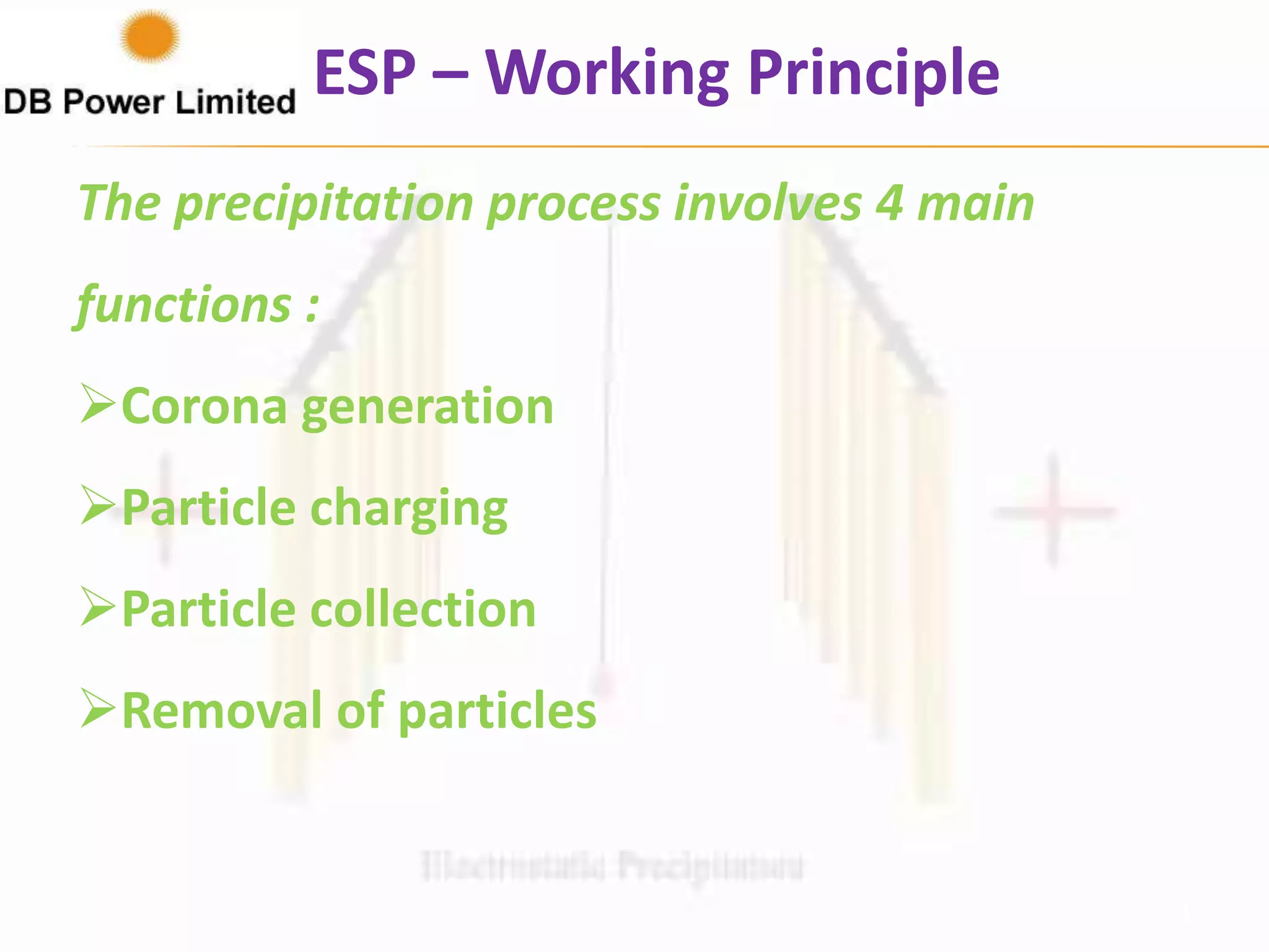 Electrostatic precipitator by rajeev saini | PPTX