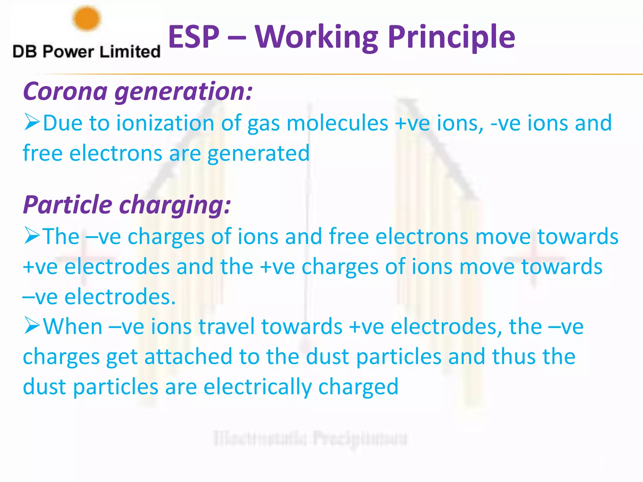 Electrostatic precipitator by rajeev saini | PPTX