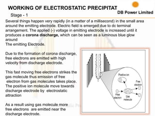 WORKING OF ELECTROSTATIC PRECIPITATOR
Several things happen very rapidly (in a matter of a millisecond) in the small area
around the emitting electrode. Electric field is emerged due to dc terminal
arrangement. The applied (-) voltage in emitting electrode is increased until it
produces a corona discharge, which can be seen as a luminous blue glow
around
The emitting Electrode.
Due to the formation of corona discharge,
free electrons are emitted with high
velocity from discharge electrode.
This fast moving free electrons strikes the
gas molecule thus emission of free
electron from gas molecules takes place.
The positive ion molecule move towards
discharge electrode by electrostatic
attraction
As a result using gas molecule more
free electrons are emitted near the
discharge electrode.
Stage - 1
 