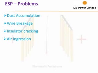 22
ESP – Problems
Dust Accumulation
Wire Breakage
Insulator cracking
Air Ingression
 