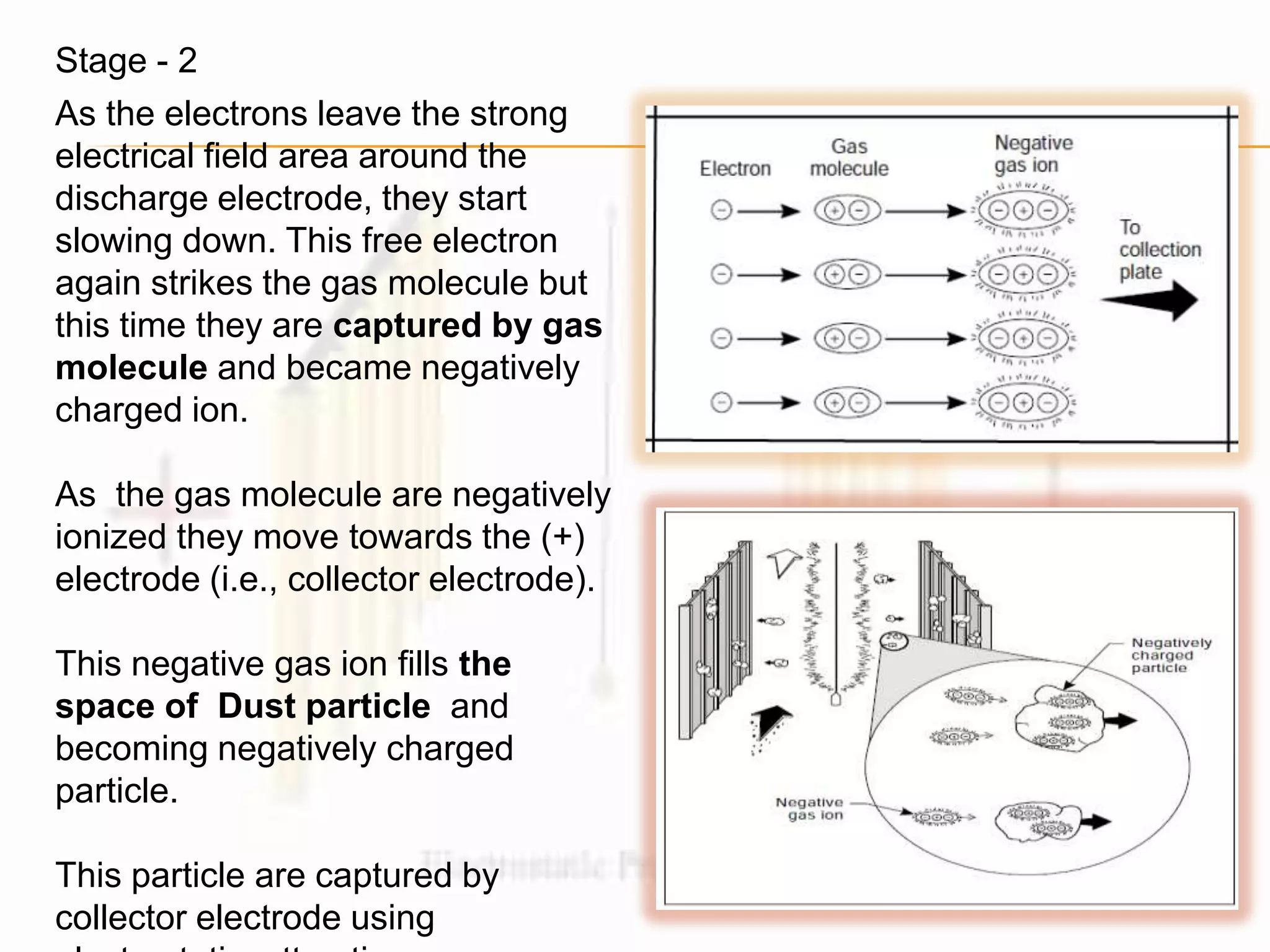 Electrostatic precipitator (esp) - working function | PPTX