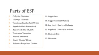 Electrostatic Precipitator | PDF